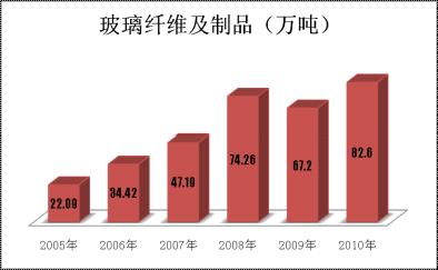 尊龙凯时登录首页(中国游)官方网站