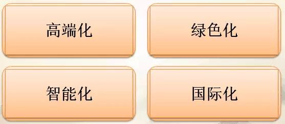 尊龙凯时登录首页(中国游)官方网站