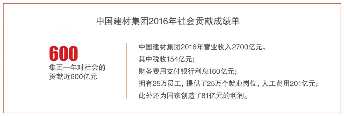 尊龙凯时登录首页(中国游)官方网站