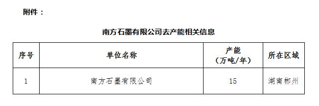 尊龙凯时登录首页(中国游)官方网站