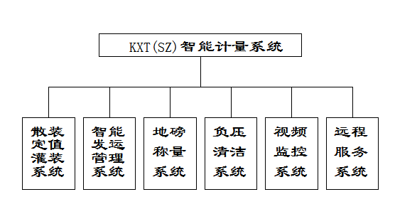 尊龙凯时登录首页(中国游)官方网站