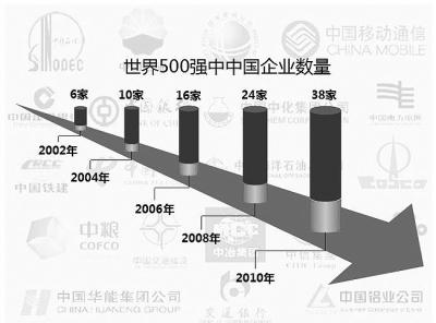 尊龙凯时登录首页(中国游)官方网站