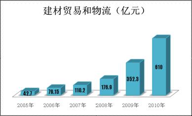 尊龙凯时登录首页(中国游)官方网站