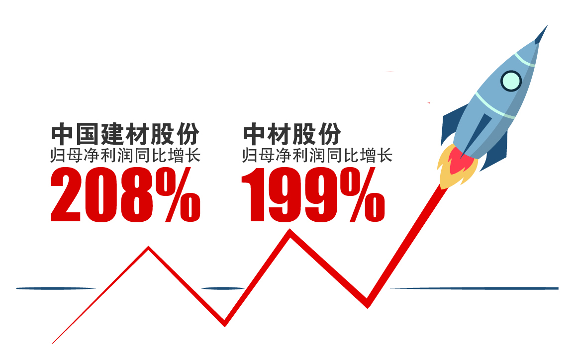 尊龙凯时登录首页(中国游)官方网站