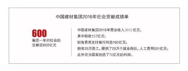 尊龙凯时登录首页(中国游)官方网站