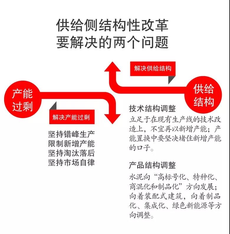 尊龙凯时登录首页(中国游)官方网站