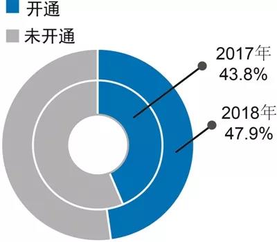 尊龙凯时登录首页(中国游)官方网站