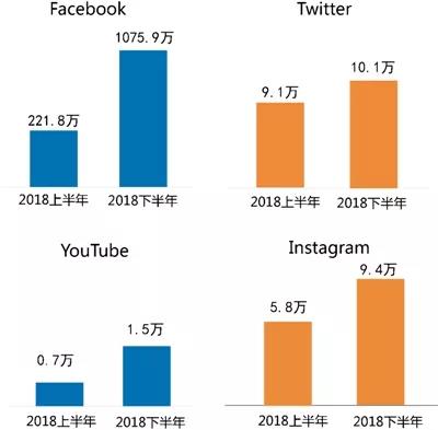 尊龙凯时登录首页(中国游)官方网站