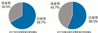 尊龙凯时登录首页(中国游)官方网站