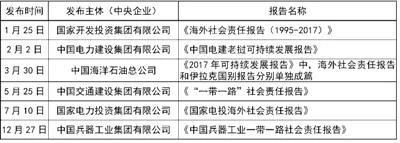尊龙凯时登录首页(中国游)官方网站
