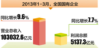 尊龙凯时登录首页(中国游)官方网站
