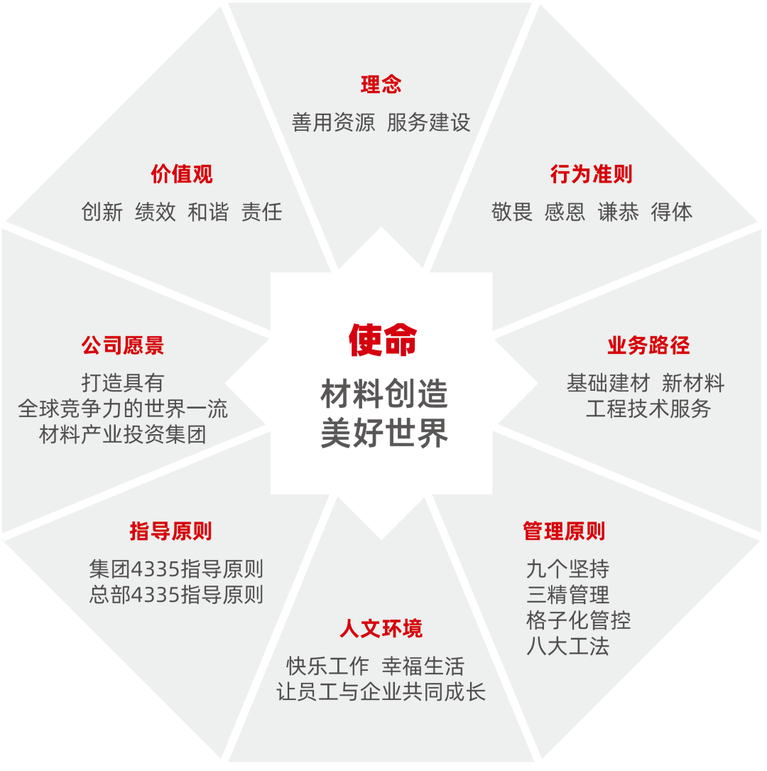 尊龙凯时登录首页(中国游)官方网站