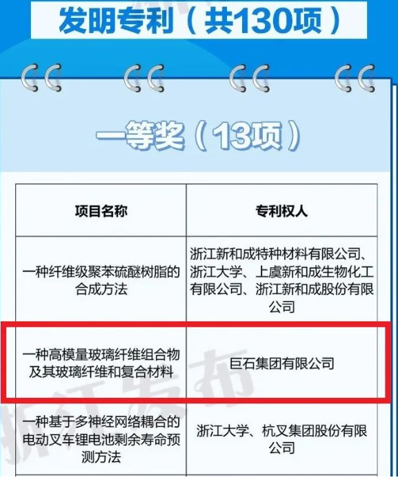 尊龙凯时登录首页(中国游)官方网站